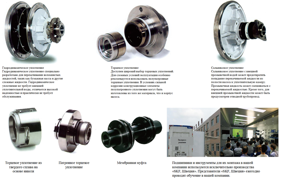 Уплотнение вала / Муфта / Подшипник